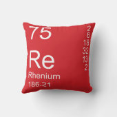 レニウム クッション (裏面)