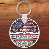 レバノンレバノン米国アメリカ合衆国統一された州 キーホルダー (裏面)