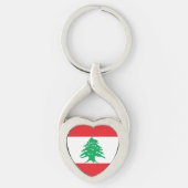 レバノン国旗 キーホルダー (正面)