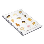 レパティセリフランサス水彩 ノートブック (右側)