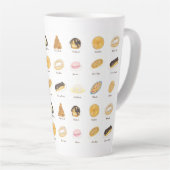 レパティッセリーフランサーズ水彩画 カフェラテマグ (右アングル)