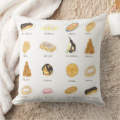 レパティッセリーフランサーズ水彩画 クッション (ブランケット)