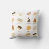 レパティッセリーフランサーズ水彩画 クッション (裏面)