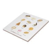 レパティッセリーフランサーズ水彩画 タイル (側面)