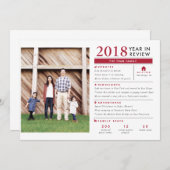 レビュー年ホリデーフォトカード 招待状 (正面/裏面)