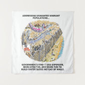 レフュージョンウォータースライドタペストリー タペストリー (正面)