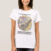 レフュージョンウォーター女性用Tシャツ Tシャツ (正面)
