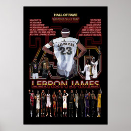 レブロン・ジェームズ, NBA, バスケットボール, キング・ジェームズ, ダンクシュート ポスター