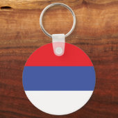 レプブリカ・スルプスカの旗 キーホルダー (裏面)