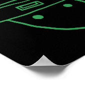 レプレおもしろいチョーヌアマチュアスケッチミームアイリッシュセントパー ポスター (角)