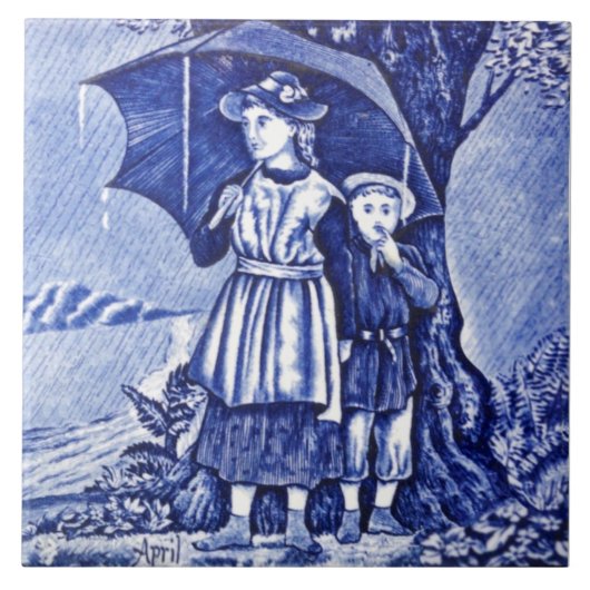 レプロアンティークウェッジウッドブルーカレンダーシリーズ4月 タイル (正面)