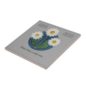 レプロアンティーク様式アールヌーボーデイジー タイル (側面)