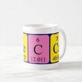 レベッカの周期表の名前のマグ コーヒーマグカップ (正面右)