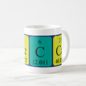 レベッカの周期表の名前のマグ コーヒーマグカップ (正面右)