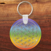 レベンスの花 |シルバーチャッレン キーホルダー (正面)