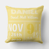 レモパーソナライズされたンイエロー誕生発表 クッション (正面)