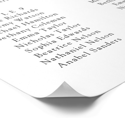 レモン柑橘類フローラ12テーブル結婚のシーティングチャート ポスター (角)