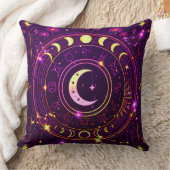 レルム クッション (ブランケット)