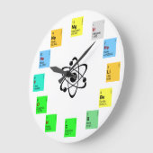 レロジオキミカ ラージ壁時計 (傾斜)