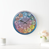 レロジョミュージカルオセグレドダムシカ ラージ壁時計 (ホーム)