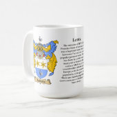 レンツは、起源、意味および頂上示します コーヒーマグカップ (正面左)