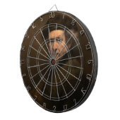 レンブラント自画像：オランダ黄金時代の画家 ダーツボード (正面右)