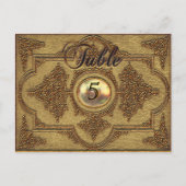 レンボイゼモフェビクトリアンテーブル番号札 ポストカード (正面)