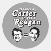 レーガンを手に入れるにはカーターが必要だ ラウンドシール (正面)