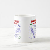 レークランドテリアの特性の法律2 コーヒーマグカップ (中央)