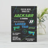 レーザーラベルブルー&グリーン誕生日パーティー 招待状 (スタンド正面)