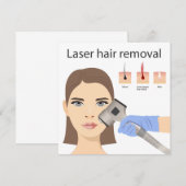 レーザー脱毛構造 ノートカード (正面/裏面)