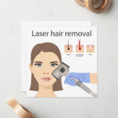 レーザー脱毛構造 ノートカード (正面/裏面インサイチュ)