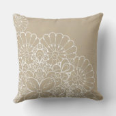 レースのオーナメントが付いているレトロの背景 クッション (裏面)