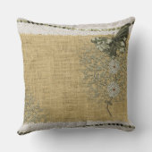 レースのバーラップのタンポポの蝶ヴィンテージの芸術 クッション (裏面)