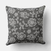 レースの生地パターン1 クッション (裏面)