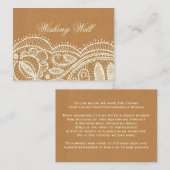 レースアンドクラフト紙結婚ズ エンクロージャーカード (正面/裏面)