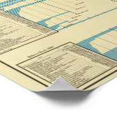 レールによるキャリッジ ポスター (角)