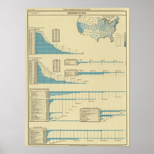 レールによるキャリッジ ポスター (正面)