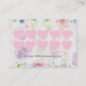 ロイヤリティカードの顧客保持戦略 名刺 (裏面)