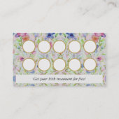 ロイヤリティカードの顧客保持戦略 名刺 (裏面)