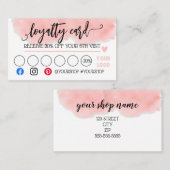 ロイヤリティカードマーケティング割引 紹介カード (正面/裏面)