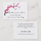 ロイヤリティカード：:さくらんぼブロッサムツリーブランチ ロイヤリティカード (正面/裏面)