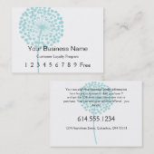 ロイヤリティカード：: Blue Dandelion ロイヤリティカード (正面/裏面)