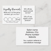ロイヤリティ報酬割引プログラム 名刺 (正面/裏面)