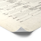 ロイヤースフォード春シティPAの地図1921 ポスター (角)