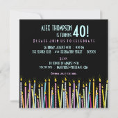 ロウソクが多すぎる!誕生日パーティーの招待 招待状 (裏面)