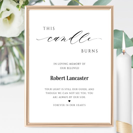 ロウソクが燃える葬式の看板 ポスター