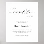 ロウソクが燃える葬式の看板 ポスター (正面)