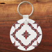 ログキャビンバリエーションキーチェーン キーホルダー (正面)