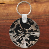 ログRの破損 キーホルダー (正面)